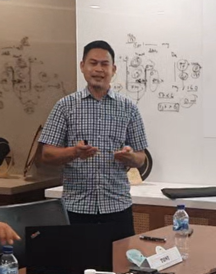 Business Presentation Skill